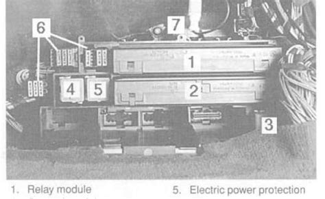 BMW e34 fuse box diagram